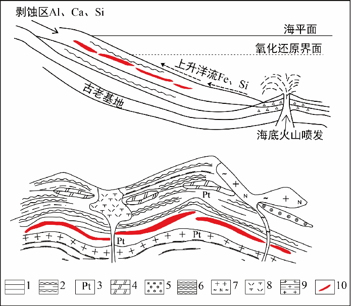 点击查看大图